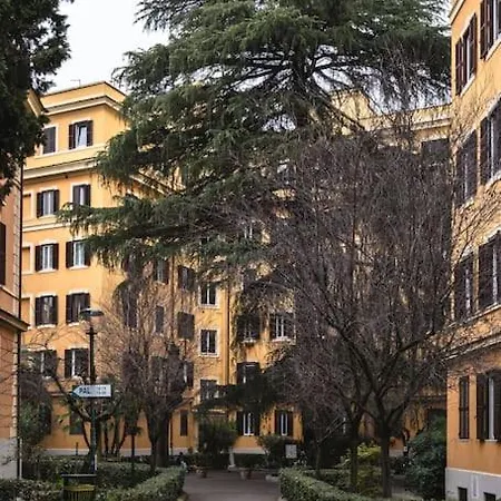 New Near Piazza Del Popolo 罗马